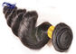 8&quot;-30&quot; Loose Wave 8A Unprocessed Hair Weaving Remy Indian Hair Extensions supplier