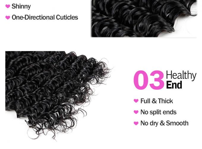 Curly Virgin Malaysian Hair Brazilian Peruvian And Malaysian Hair